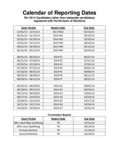 Calendar of Reporting Dates for 2014 Candidates (other than statewide candidates) registered with the Division of Elections Cover Period[removed][removed]/31/14