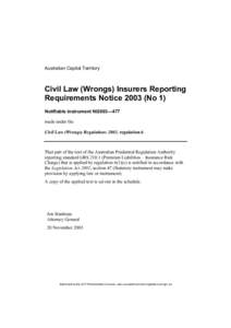 Australian Capital Territory  Civil Law (Wrongs) Insurers Reporting Requirements Notice[removed]No 1) Notifiable instrument NI2003—477 made under the