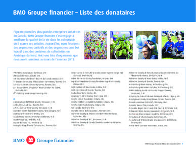 BMO Groupe financier – Liste des donataires  Figurant parmi les plus grandes entreprises donatrices du Canada, BMO Groupe financier s’est engagé à améliorer la qualité de la vie dans les collectivités où il exe