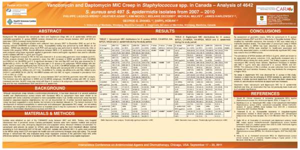 Poster #C2[removed]Vancomycin and Daptomycin MIC Creep in Staphylococcus spp. in Canada – Analysis of 4642 S. aureus and 497 S. epidermidis isolates from 2007 – 2010 PHILIPPE LAGACÉ-WIENS1,2, HEATHER ADAM1,2, KIM NICH