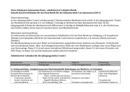 Clara-Schumann-Gymnasium Bonn, schulinterner Lehrplan Musik Gemäß dem Kernlehrplan für das Fach Musik für die Sekundarstufe I an GymnasienUnterrichtsumfang : In den Jahrgangsstufen 5 und 6 werden jeweils 2 Wo