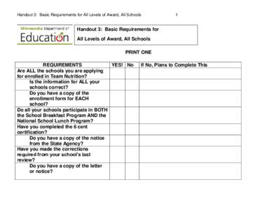 Handout 3: Basic Requirements for All Levels of Award, All Schools  1 Handout 3: Basic Requirements for All Levels of Award, All Schools