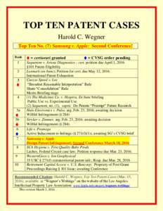 TOP TEN PATENT CASES Harold C. Wegner Top Ten No. (7) Samsung v. Apple: Second Conference! Rank  1