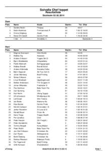 Solvalla Chef loppet Resultatlista StokholmDam Plats