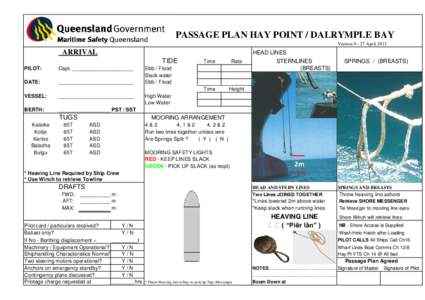 Hay Point Arrival V9 - 27 April 2013.xls