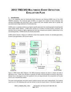 2013 TRECVID MULTIMEDIA EVENT DETECTION EVALUATION PLAN 1