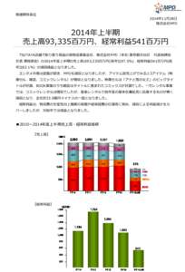 2009年度メーカー別売上実績について