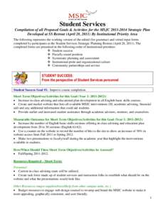 Student Services Compilation of all Proposed Goals & Activities for the MSJC[removed]Strategic Plan Developed at SS Retreat (April 28, 2011) By Institutional Priority Area The following represents the working version o