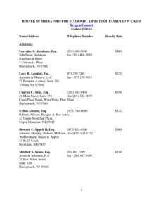 ROSTER OF MEDIATORS FOR ECONOMIC ASPECTS OF FAMILY LAW CASES  Bergen County (Updated[removed]Name/Address