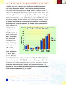 IV. THE FREIGHT TRANSPORTATION INDUSTRY The private sector owns a significant share of assets in the transportation industry: $984.7 billion in equipment plus $557.5 billion in private structures, compared to $485.7 bill