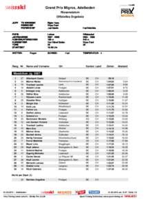 Grand Prix Migros, Adelboden Riesenslalom Offizielles Ergebnis JURY  TD SWISSSKI