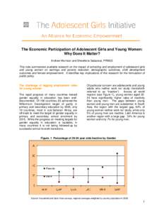 Sociology / Economics / Labor / Labor force / Microcredit / Female education / Women in the workforce / Poverty / Feminization of poverty / Development / Feminism / Gender studies