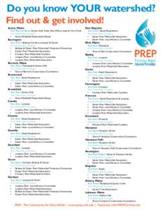 Do You Know Your Watershed?