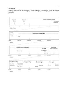 1  Lecture 1 Dating the Past: Geologic, Archeologic, Biologic, and Human Culture