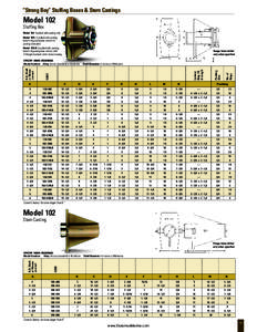 Engineering / Technology / Bearings / Plain bearing / Flange / Stuffing box / Construction / Plumbing / Piping