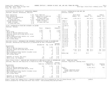 Johnsville /  California / Family / United States Census Bureau / Storrie /  California