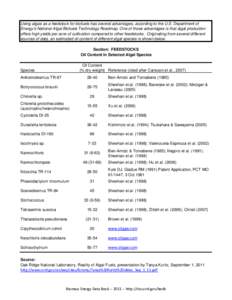 Algae fuel / Phaeodactylum tricornutum / Biology / Nannochloropsis / Sheehan / Botryococcus braunii / Water / Bioreactors / Planktology
