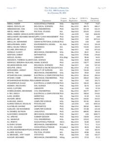 The University of Manitoba C.U.P.E[removed]Seniority List As of January 09, 2015 February 2015