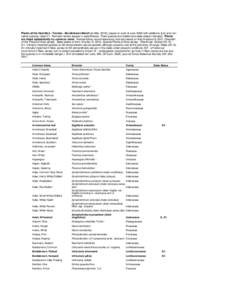 Plants of the Hamilton - Trenton - Bordentown Marsh (to Mar. 2010), based on Leck & Leck 2005 with additions ([+]) and non native species noted (*). Revised names appear in parentheses. Rare species are bolded and state 