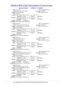 Approved Permits[removed]to Permit: [removed]Well: NIKAITCHUQ OP26-DSP02