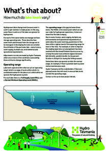 What’s that about? How much do lake levels vary? Hydropower lakes change level because water is used to spin turbines to make power. In this way, water flows in and out of the lakes we operate for hydropower.