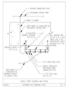 Navy Magazine Deail E-1 Single Point Ground Bar Detail