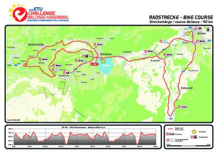 RADSTRECKE - BIKE COURSE Streckenlänge / course distance - 90 km Erlau