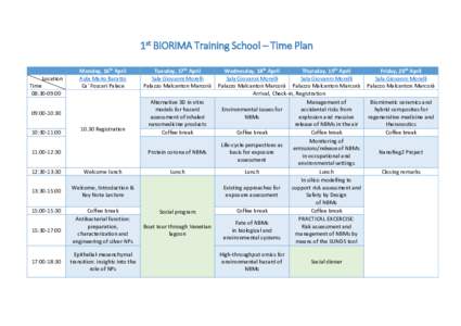 1st BIORIMA Training School – Time Plan Location Time 08:30-09:00  Monday, 16th April