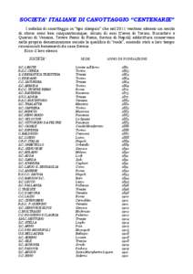 SOCIETA’ ITALIANE DI CANOTTAGGIO “CENTENARIE” I sodalizi di canottaggio in “tipo olimpico” che nel 2011 vantano almeno un secolo di storia sono ben cinquantacinque; alcuni di essi (Cerea di Torino, Bucintoro e 