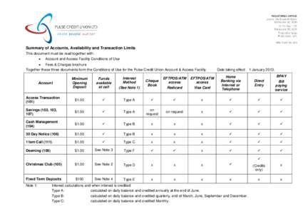 Summary of Accounts, Availability and Transaction Limits This document must be read together with: • Account and Access Facility Conditions of Use