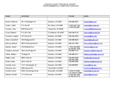 AUGUSTA COUNTY HISTORICAL SOCIETY BOARD MEMBERS & COMMITTEE CHAIRS 2012 NAME  ADDRESS