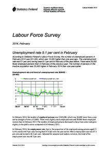 Labour Market[removed]Labour Force Survey 2014, February  Unemployment rate 9.1 per cent in February