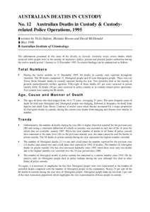 Australian deaths in custody and custody-related police operations, 1995