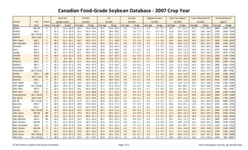 Tables for PDF[removed]xlsx