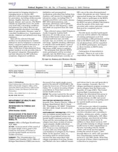 507  Federal Register / Vol. 80, No. 3 / Tuesday, January 6, [removed]Notices instrumental in bringing attention to emerging issues in chronic HIV infection with actionable opportunities