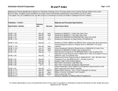 Schweizer Aircraft Corporation  M and P Index Page 1 of 22