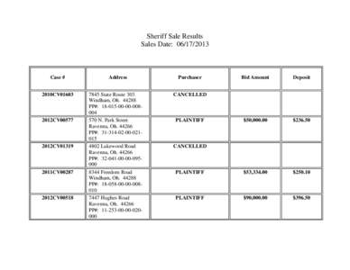 Microsoft Word - 06172013R.doc