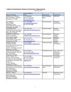 Lakefront Development Advisory Commission Appointments March 25, 2014 Name and Address William Lynch, Chairman 401 East Kilbourn, Suite 400