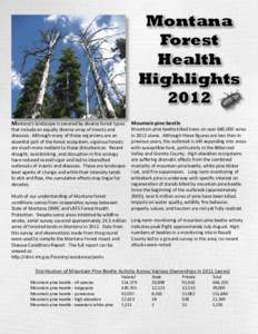 Montana Forest Health Highlights 2012 Montana’s landscape is covered by diverse forest types