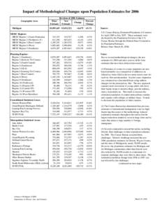 Impact of Meth Changes-Regions.xls