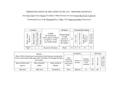 THIRTEENTH CENSUS OF THE UNITED STATES 1910 – THEODORE ROOSEVELT State New York County Nassau Township or Other Division of County Oyster Bay E.L.D. 5 (part of) Enumerated by me on the Fourteenth Day of May, 1910, Supe