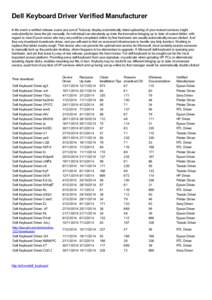 Device drivers / Dell / Printer driver / Google Chrome OS / Seiko Epson / Computer keyboard / Apple Keyboard / Computer hardware / Computing / Electronic engineering