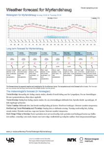 Printed: [removed]:00  Weather forecast for Myrlandshaug Meteogram for Myrlandshaug Sunday 03:00 to Tuesday 03:00 Monday 30 March