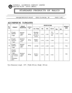 SM  NATIONAL ALUMINIUM COMPANY LIMITED SMELTER PLANT , ANGUL ,ORISSA  STANDARD PRODUCTS OF NALCO