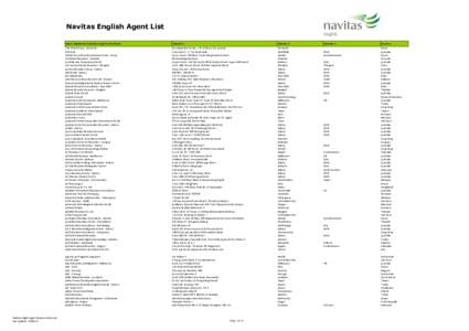 Navitas English Agent List  Navitas English Agent Representative List Last updated: Agent Registered Business/Legal Entity Name