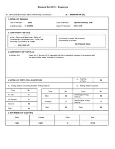 Electoral RollMeghalaya  No., Name and Reservation Status of Assembly Constituency : 25 - MAWSYNRAM (ST)