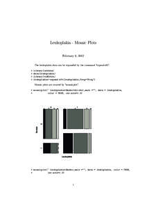 Leukoplakia - Mosaic Plots February 8, 2012 The leukoplakia data can be expanded by the command ”expand.dft”. > > >