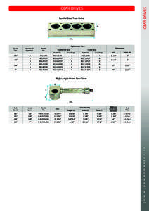 GEAR DRIVES  GEAR DRIVES Parallel Gear Train Drive W