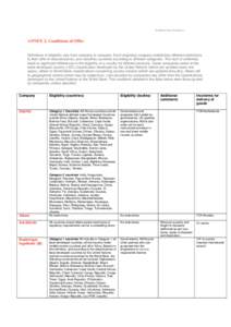 86ANNEx 2: WHICH COUNTRIES CAN ACCESS THE QUOTED PRICES Médecins Sans Frontières | July 2012 ANNEx 2: WHICH COUNTRIES CAN ACCESS THE QUOTED PRICES, CONDITIONS OF OFFER, AS QUOTED By ORIGINATOR AND GENERIC COmPANIES Def