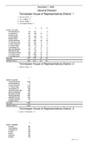 November 7, 2006  General Election Tennessee House of Representatives District[removed]Kevin B. Smith - D 2 . Jon Lundberg - R